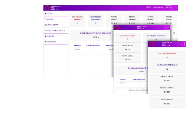 responsive devices